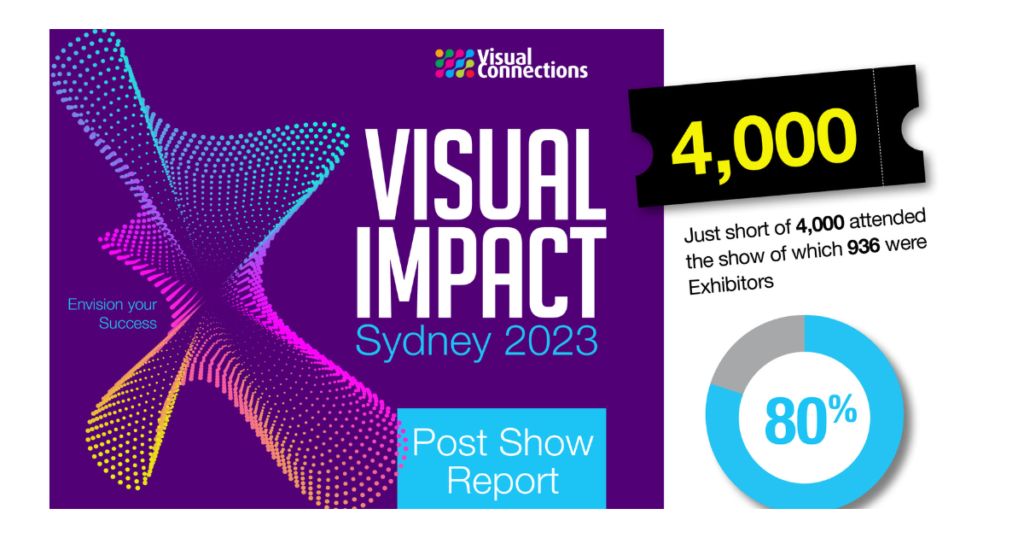 Visual Lmpact Visual Impact Report - Success in Sydney - Image Magazines